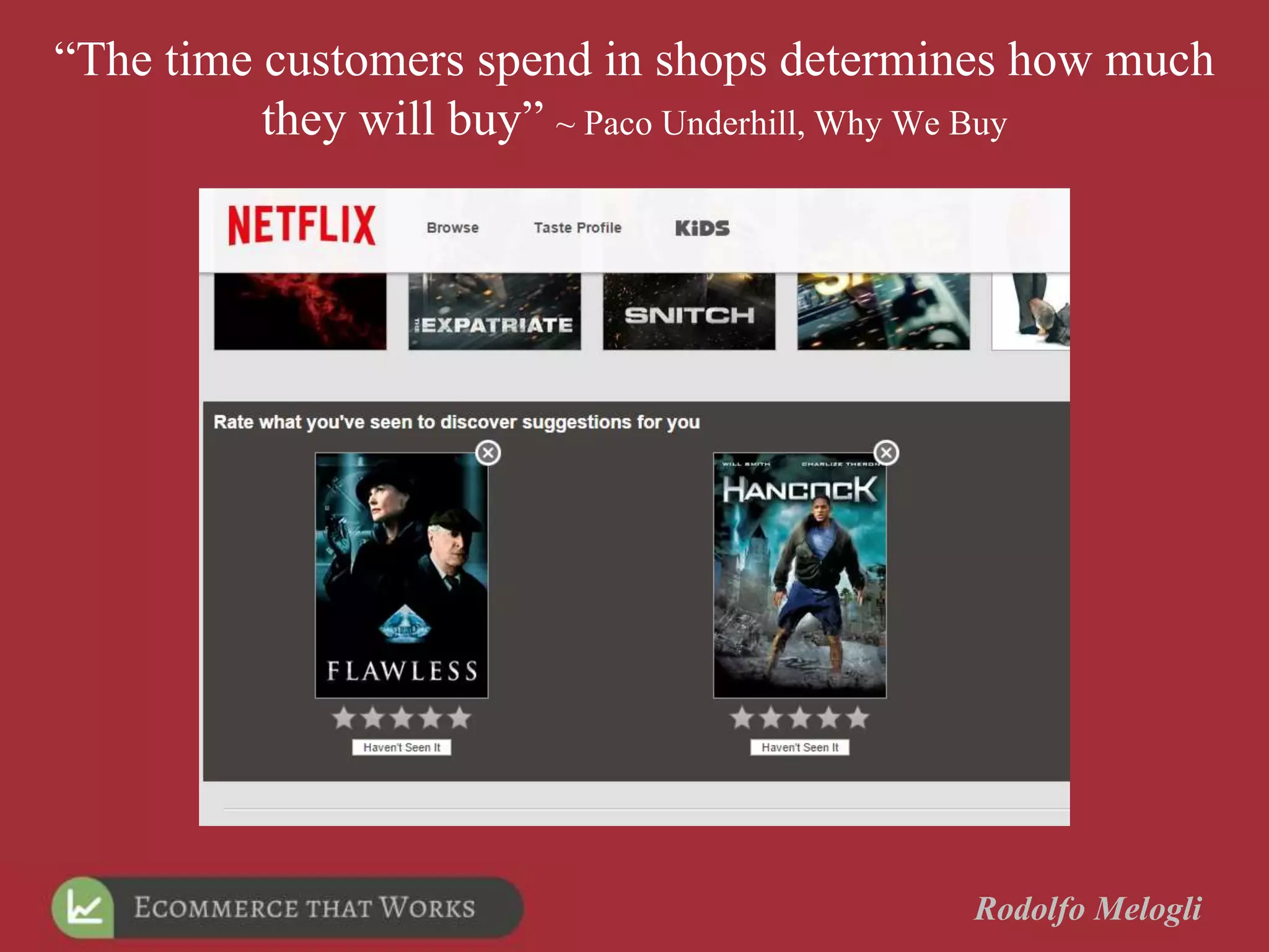 Rodolfo Melogli
“The time customers spend in shops determines how much
they will buy” ~ Paco Underhill, Why We Buy
 