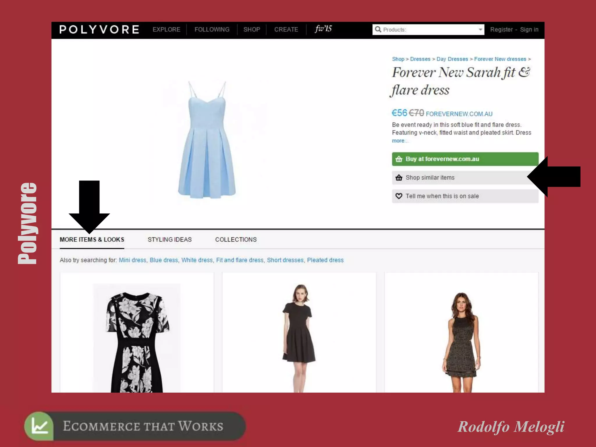 Rodolfo Melogli
Polyvore
 