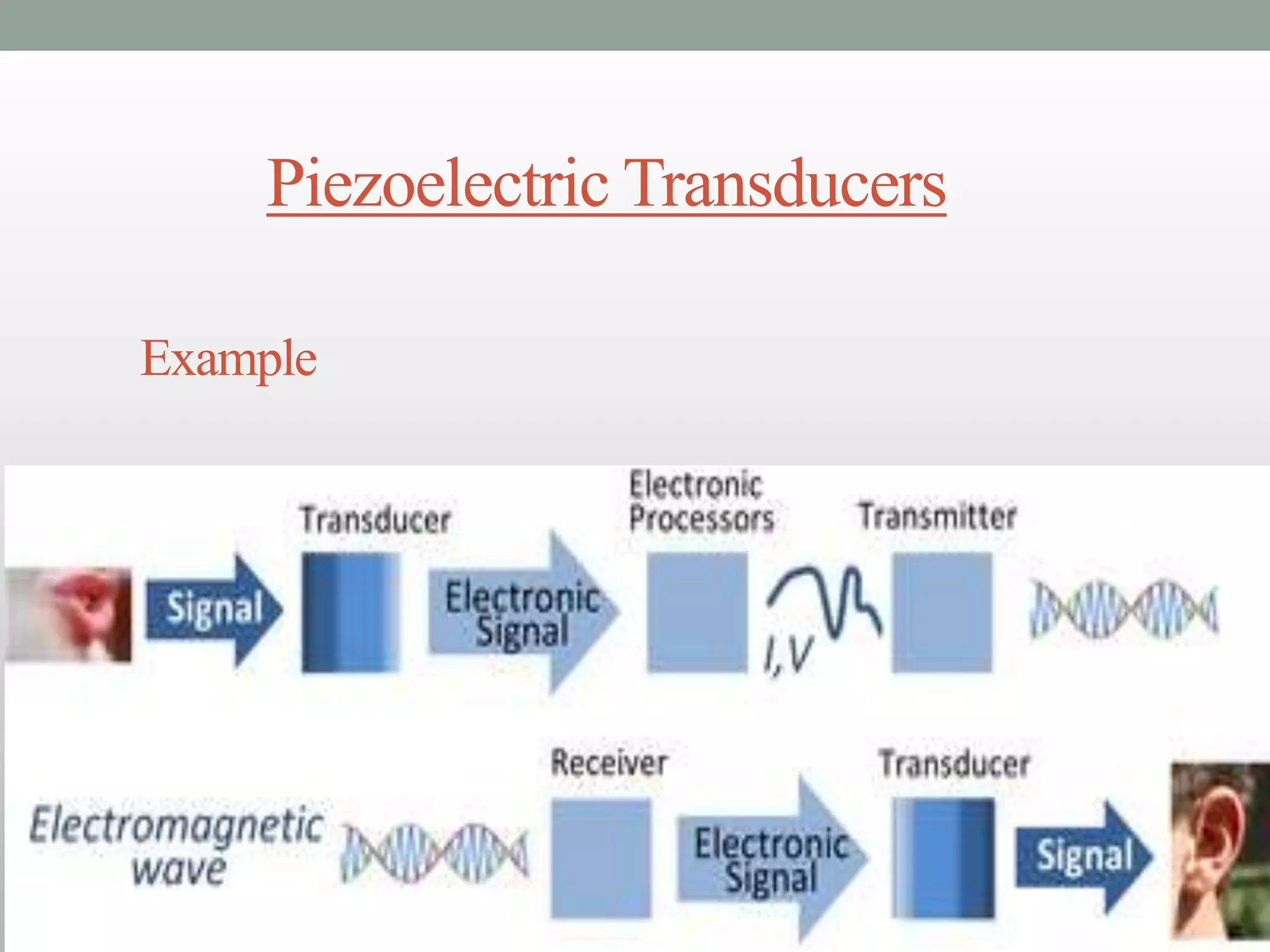 Piezoelectric Transducers

Example
 