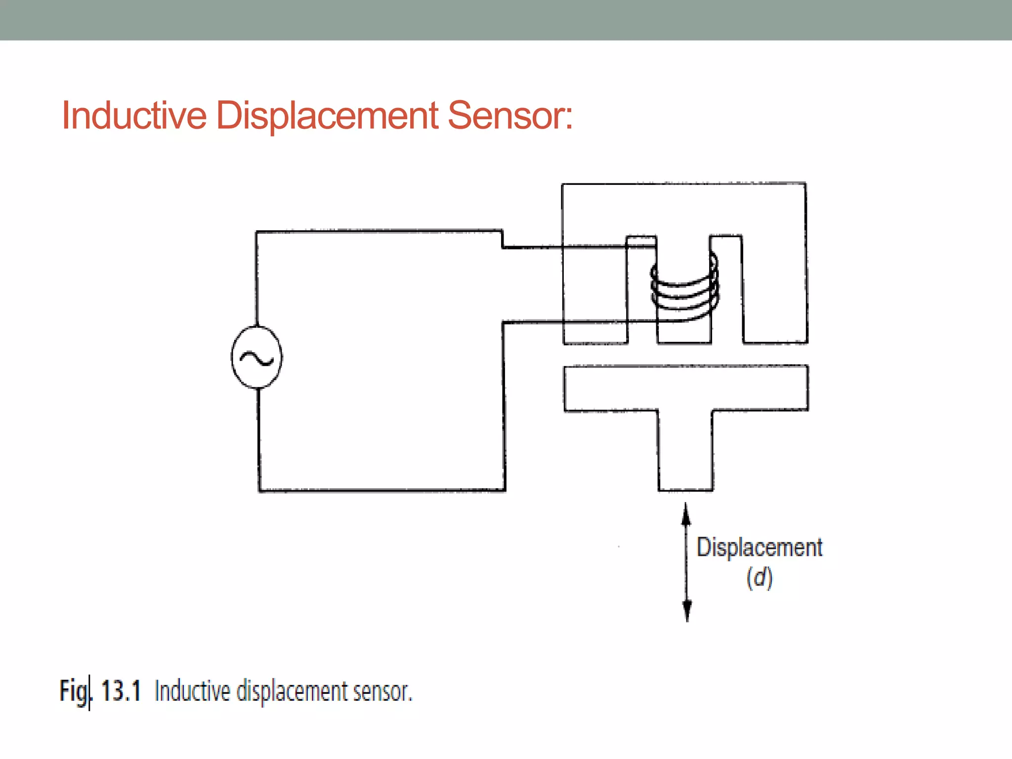 Inductive Displacement Sensor:
 