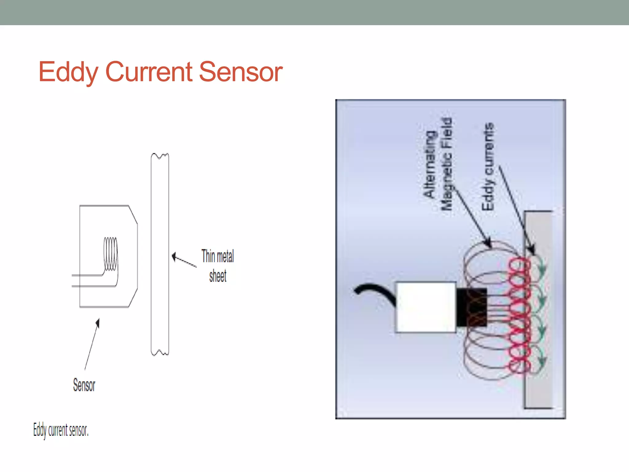 Eddy Current Sensor
 