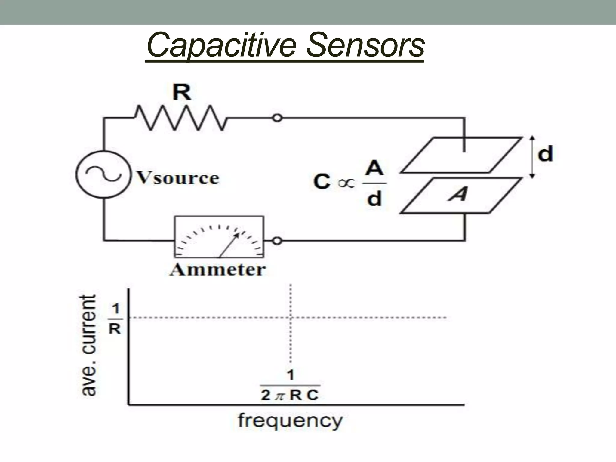 Capacitive Sensors
 