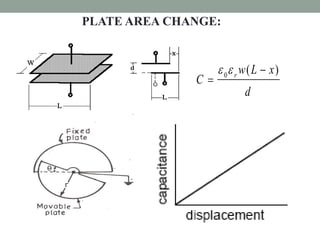 PLATE AREA CHANGE:


                    0 r w ( L  x )
              C
                           d
 