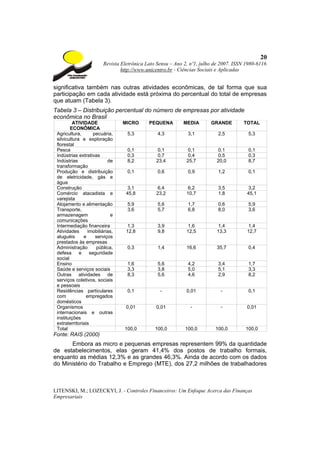 20
                         Revista Eletrônica Lato Sensu – Ano 2, nº1, julho de 2007. ISSN 1980-6116
                                 http://www.unicentro.br - Ciências Sociais e Aplicadas


significativa também nas outras atividades econômicas, de tal forma que sua
participação em cada atividade está próxima do percentual do total de empresas
que atuam (Tabela 3).
Tabela 3 – Distribuição percentual do número de empresas por atividade
econômica no Brasil
         ATIVIDADE               MICRO       PEQUENA        MEDIA        GRANDE        TOTAL
        ECONÔMICA
 Agricultura,       pecuária,      5,3           4,3          3,1           2,5          5,3
 silvicultura e exploração
 florestal
 Pesca                             0,1          0,1            0,1         0,1           0,1
 Indústrias extrativas             0,3          0,7            0,4         0,5           0,3
 Indústrias                de      8,2          23,4          25,7         20,0          8,7
 transformação
 Produção e distribuição           0,1           0,6          0,9           1,2          0,1
 de eletricidade, gás e
 água
 Construção                         3,1         6,4            6,2          3,5          3,2
 Comércio atacadista e             45,8         23,2          10,7          1,8          45,1
 varejista
 Alojamento e alimentação          5,9           5,6          1,7           0,6          5,9
 Transporte,                       3,6           5,7          6,8           8,0          3,6
 armazenagem                e
 comunicações
 Intermediação financeira           1,3          3,9           1,6         1,4           1,4
 Atividades      imobiliárias,     12,8          9,8          12,5         13,3          12,7
 aluguéis      e     serviços
 prestados às empresas
 Administração       pública,      0,3           1,4          16,6         35,7          0,4
 defesa      e    seguridade
 social
 Ensino                            1,6           5,6          4,2           3,4          1,7
 Saúde e serviços sociais          3,3           3,8          5,0           5,1          3,3
 Outras atividades de              8,3           5,6          4,6           2,9          8,2
 serviços coletivos, sociais
 e pessoais
 Residências particulares          0,1            -           0,01           -           0,1
 com            empregados
 domésticos
 Organismos                        0,01         0,01            -            -           0,01
 internacionais e outras
 instituições
 extraterritoriais
 Total                            100,0         100,0        100,0         100,0        100,0
Fonte: RAIS (2000)
       Embora as micro e pequenas empresas representem 99% da quantidade
de estabelecimentos, elas geram 41,4% dos postos de trabalho formais,
enquanto as médias 12,3% e as grandes 46,3%. Ainda de acordo com os dados
do Ministério do Trabalho e Emprego (MTE), dos 27,2 milhões de trabalhadores



LITENSKI, M.; LOZECKYI, J. - Controles Financeiros: Um Enfoque Acerca das Finanças
Empresariais
 