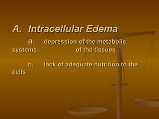 A. Intracellular Edema
        a.   depression of the metabolic
systems                of the tissues

        b.   lack of adequate nutrition to the
cells
 