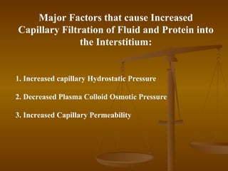 Major Factors that cause Increased
Capillary Filtration of Fluid and Protein into
               the Interstitium:


1. Increased capillary Hydrostatic Pressure

2. Decreased Plasma Colloid Osmotic Pressure

3. Increased Capillary Permeability
 