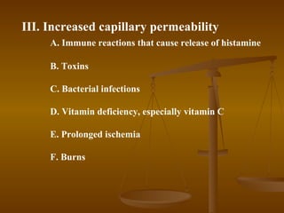III. Increased capillary permeability
     A. Immune reactions that cause release of histamine

     B. Toxins

     C. Bacterial infections

     D. Vitamin deficiency, especially vitamin C

     E. Prolonged ischemia

     F. Burns
 