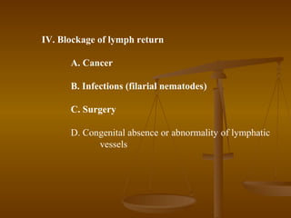 IV. Blockage of lymph return

      A. Cancer

      B. Infections (filarial nematodes)

      C. Surgery

      D. Congenital absence or abnormality of lymphatic
            vessels
 