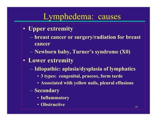 Lymphedema: causes
• Upper extremity
  – breast cancer or surgery/radiation for breast
    cancer
  – Newborn baby, Turner’s syndrome (X0)
• Lower extremity
  – Idiopathic: aplasia/dysplasia of lymphatics
     • 3 types: congenital, praecox, form tarde
     • Associated with yellow nails, pleural effusions
  – Secondary
     • Inflammatory
     • Obstructive                                       19
 