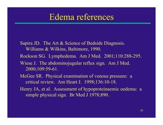 Edema references

Sapira JD. The Art & Science of Bedside Diagnosis.
  Williams & Wilkins, Baltimore, 1990.
Rockson SG. Lymphedema. Am J Med. 2001;110:288-295.
Wiese J. The abdominojugular reflux sign. Am J Med.
  2000;109:59-61.
McGee SR. Physical examination of venous pressure: a
  critical review. Am Heart J. 1998;136:10-18.
Henry JA, et al. Assessment of hypoproteinaemic oedema: a
  simple physical sign. Br Med J 1978;890.


                                                        39
 