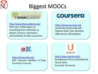 Biggest MOOCs

http://www.khanacademy.org/           https://www.coursera.org
With over 3,300 videos on             Started by Andrew Ng and
everything from arithmetic to         Daphne koller from Stanford
physics, finance, and history         208 courses, 2M students
and hundreds of skills to practice




  https://www.edx.org/                http://www.udacity.com/
  MIT + Harvard + Berkley + U Texas   By Sebastian Thrun of Stanford AI
  Currently 9 courses                 course fame
                                      Currently 19 courses

                                                                          4
 