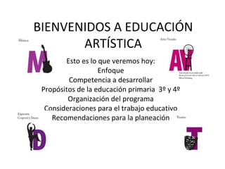 BIENVENIDOS A EDUCACIÓN ARTÍSTICA Esto es lo que veremos hoy: Enfoque Competencia a desarrollar Propósitos de la educación primaria  3º y 4º Organización del programa Consideraciones para el trabajo educativo Recomendaciones para la planeación 