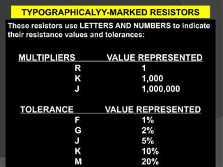 TYPOGRAPHICALYY-MARKED RESISTORS
These resistors use LETTERS AND NUMBERS to indicate
their resistance values and tolerances:
MULTIPLIERS VALUE REPRESENTED
R 1
K 1,000
J 1,000,000
TOLERANCE VALUE REPRESENTED
F 1%
G 2%
J 5%
K 10%
M 20%
 