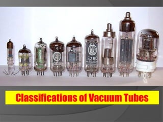 Classifications of Vacuum Tubes
 