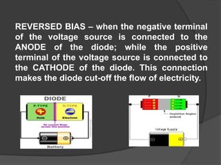 REVERSED BIAS – when the negative terminal
of the voltage source is connected to the
ANODE of the diode; while the positive
terminal of the voltage source is connected to
the CATHODE of the diode. This connection
makes the diode cut-off the flow of electricity.
 