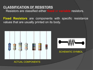 CLASSIFICATION OF RESISTORS
Resistors are classified either fixed or variable resistors.
Fixed Resistors are components with specific resistance
values that are usually printed on its body.
SCHEMATIC SYMBOL
ACTUAL COMPONENTS
 
