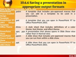 10-Electronic-Presentation using Microsoft PowerPoint.pptx