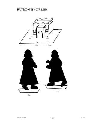 PATRONES (C.7.1.10)




                    árbol           árbol



                            !hijo     !padre




                                                     padre
                    hijo




EL PACTO CON DIOS                              109           (C.7.1.10)
 