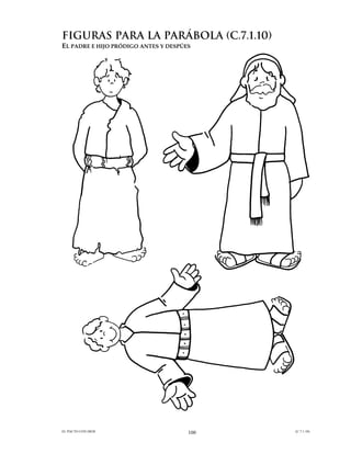 FIGURAS PARA LA PARÁBOLA (C.7.1.10)
EL PADRE E HIJO PRÓDIGO ANTES Y DESPÚES




EL PACTO CON DIOS                     100   (C.7.1.10)
 