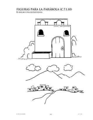 FIGURAS PARA LA PARÁBOLA (C.7.1.10)
EL HOGAR Y UNA CIUDAD LEJANA




EL PACTO CON DIOS              101    (C.7.1.10)
 
