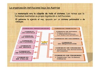 La organización institucional bajo los Austrias

     La monarquía era la cúspide de todo el sistema. Los reinos que la
     formaban mantenían su propia legislación e instituciones.
     El gobierno lo ejercía el rey, apoyado por un sistema polisinodial o de
     consejos.
 
