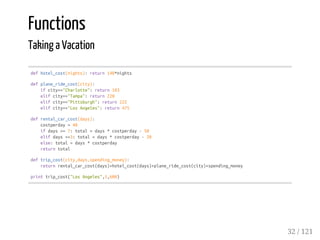 Functions
Taking a Vacation
defhotel_cost(nights):return140*nights
defplane_ride_cost(city):
ifcity=="Charlotte":return183
elifcity=="Tampa":return220
elifcity=="Pittsburgh":return222
elifcity=="LosAngeles":return475
defrental_car_cost(days):
costperday=40
ifdays>=7:total=days*costperday-50
elifdays>=3:total=days*costperday-20
else:total=days*costperday
returntotal
deftrip_cost(city,days,spending_money):
returnrental_car_cost(days)+hotel_cost(days)+plane_ride_cost(city)+spending_money
printtrip_cost("LosAngeles",5,600)
32 / 121
 