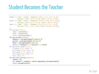 Student Becomes the Teacher
lloyd={"name":"Lloyd","homework":[90.0,97.0,75.0,92.0],
"quizzes":[88.0,40.0,94.0],"tests":[75.0,90.0]}
alice={"name":"Alice","homework":[100.0,92.0,98.0,100.0],
"quizzes":[82.0,83.0,91.0],"tests":[89.0,97.0]}
tyler={"name":"Tyler","homework":[0.0,87.0,75.0,22.0],
"quizzes":[0.0,75.0,78.0],"tests":[100.0,100.0]}
#---
defaverage(numbers):
total=sum(numbers)
total=float(total)
returntotal/len(numbers)
defget_average(student):
homework=average(student['homework'])
quizzes=average(student['quizzes'])
tests=average(student['tests'])
return0.1*homework+0.3*quizzes+0.6*tests
defget_letter_grade(score):
ifscore>=90:return"A"
elifscore>=80:return"B"
elifscore>=70:return"C"
elifscore>=60:return"D"
else:return"F"
defget_class_average(students):
results=[]
forstudentinstudents:results.append(get_average(student))
returnaverage(results)
51 / 121
 