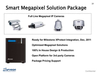 Confidential
31
Smart Megapixel Solution Package
Ready for Milestone XProtect Integration, Dec, 2011
Optimized Megapixel Solutions
100% In House Design & Production
Open Platform for 3rd party Cameras
Package Pricing Support
Full Line Megapixel IP Cameras
 