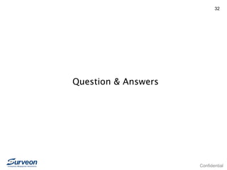 Confidential
32
Question & Answers
 