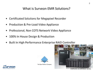 Confidential
7
What is Surveon EMR Solutions?
• Certificated Solutions for Megapixel Recorder
• Production & Pre-Load Video Appliance
• Professional, Non COTS Network Video Appliance
• 100% In House Design & Production
• Built In High Performance Enterprise RAID Controller
EMR5000 & EMR9000 Series
 