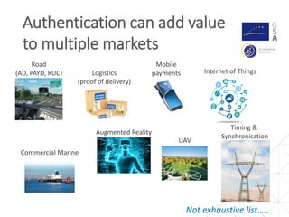 Authentication can add value
to multiple markets
Road
(AD, PAYD, RUC)
UAV
Commercial Marine
Mobile
paymentsLogistics
(proof of delivery)
Augmented Reality
Internet of Things
Timing &
Synchronisation
Not exhaustive list…..
 