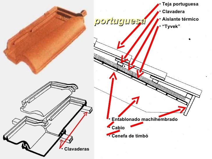 10 Entrepisos Y Techos