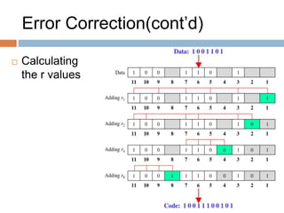 Error Correction(cont’d)
 Calculating
the r values
Calculating Even Parity
 