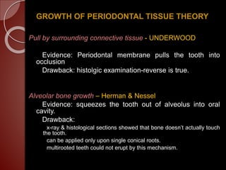 Eruption, shedding & teething problems | PPTX