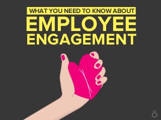 WHAT YOU NEED TO KNOW ABOUT
EMPLOYEE
ENGAGEMENT
 