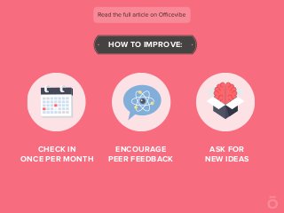 HOW TO IMPROVE:
CHECK IN
ONCE PER MONTH
ENCOURAGE
PEER FEEDBACK
ASK FOR
NEW IDEAS
 