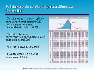 9. Intervalo de confianza para a diferenza
de medias
 Calculamos zα/2 , o valor crítico
para unha distribución N(0,1)
correspondente a unha
probabilidade p=1-α = 0.99

 Fóra do intervalo
característico queda α=0.01 e en
cada cola α/2=0.005

Polo tanto p(Z≤ zα/2)=0.995

 zα/2 está entre 2.57 e 2.58,
tomaremos 2.575



                 IES Isidro Parga Pondal. Departamento de matemáticas: Métodos estatísticos e numéricos.
 