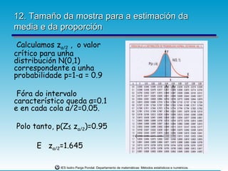 12. Tamaño da mostra para a estimación da
media e da proporción
 Calculamos zα/2 , o valor
crítico para unha
distribución N(0,1)
correspondente a unha
probabilidade p=1-α = 0.9

 Fóra do intervalo
característico queda α=0.1
e en cada cola α/2=0.05.

Polo tanto, p(Z≤ zα/2)=0.95

      E zα/2=1.645

             IES Isidro Parga Pondal. Departamento de matemáticas: Métodos estatísticos e numéricos.
 