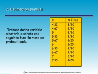 2. Estimación puntual

                                                    xi                       p( X =xi)
                                                    4.33                     3/20
 Trátase dunha variable                             4.67                     2/20
aleatoria discreta coa                              5                        2/20
seguinte función masa de                            5.33                     2/20
probabilidade                                       5.67                     1/20
                                                    6                        1/20
                                                    6.33                     2/20
                                                    6.67                     2/20
                                                    7                        3/20
                                                    7.33                     1/20



            IES Isidro Parga Pondal. Departamento de matemáticas: Métodos estatísticos e numéricos.
 