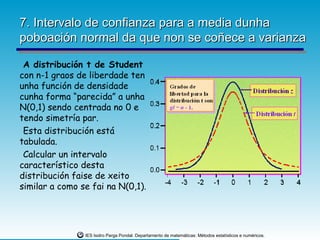 7. Intervalo de confianza para a media dunha
poboación normal da que non se coñece a varianza

 A distribución t de Student
con n-1 graos de liberdade ten
unha función de densidade
cunha forma “parecida” a unha
N(0,1) sendo centrada no 0 e
tendo simetría par.
 Esta distribución está
tabulada.
 Calcular un intervalo
característico desta
distribución faise de xeito
similar a como se fai na N(0,1).




                IES Isidro Parga Pondal. Departamento de matemáticas: Métodos estatísticos e numéricos.
 