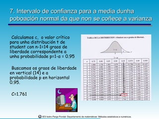 7. Intervalo de confianza para a media dunha
poboación normal da que non se coñece a varianza

 Calculamos c, o valor crítico
para unha distribución t de
student con n-1=14 graos de
liberdade correspondente a
unha probabilidade p=1-α = 0.95

 Buscamos os graos de liberdade
en vertical (14) e a
probabilidade p en horizontal
0.95.

C=1.761



               IES Isidro Parga Pondal. Departamento de matemáticas: Métodos estatísticos e numéricos.
 