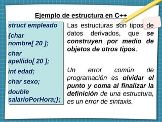 Estructuras de datos en Introducción a la Programación | PDF