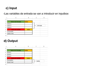 c) Input
-Las variables de entrada se van a introducir en inputbox
d) Output
 