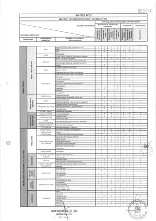10  estudio de impacto ambiental