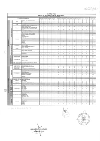 10  estudio de impacto ambiental