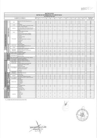 10  estudio de impacto ambiental