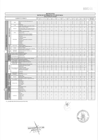 10  estudio de impacto ambiental