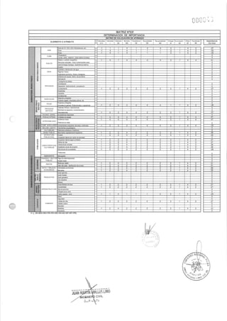 10  estudio de impacto ambiental