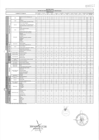 10  estudio de impacto ambiental