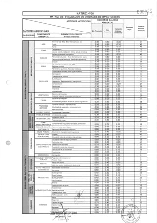 10  estudio de impacto ambiental